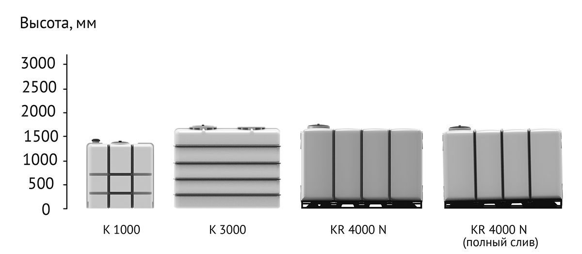lineyka_KR_4000.png lineyka_KR_4000.png