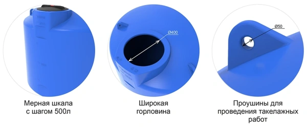 Емкость TOR 2000л под плотность до 1.2 г/см³ с откидной крышкой синяя