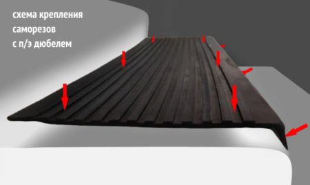 Накладки резиновые на ступени