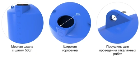 Емкость TOR 10000л под плотность до 1.2 г/см³ синяя